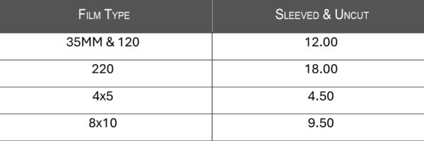 2025 E-6 Film Process Pricesheet-3