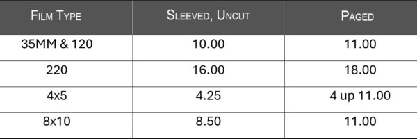 2025 Film Process Pricesheet