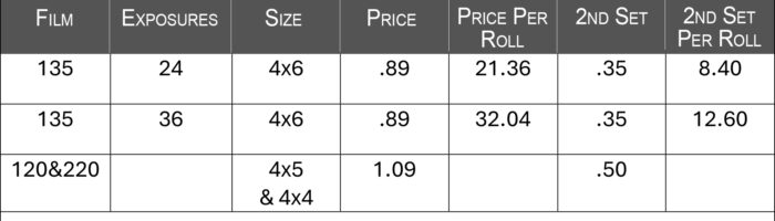 2025 Film Process Pricesheet PRINTS-4